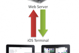 iOS環境での拡張現実（AR）技術