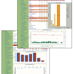 Production Monitoring System